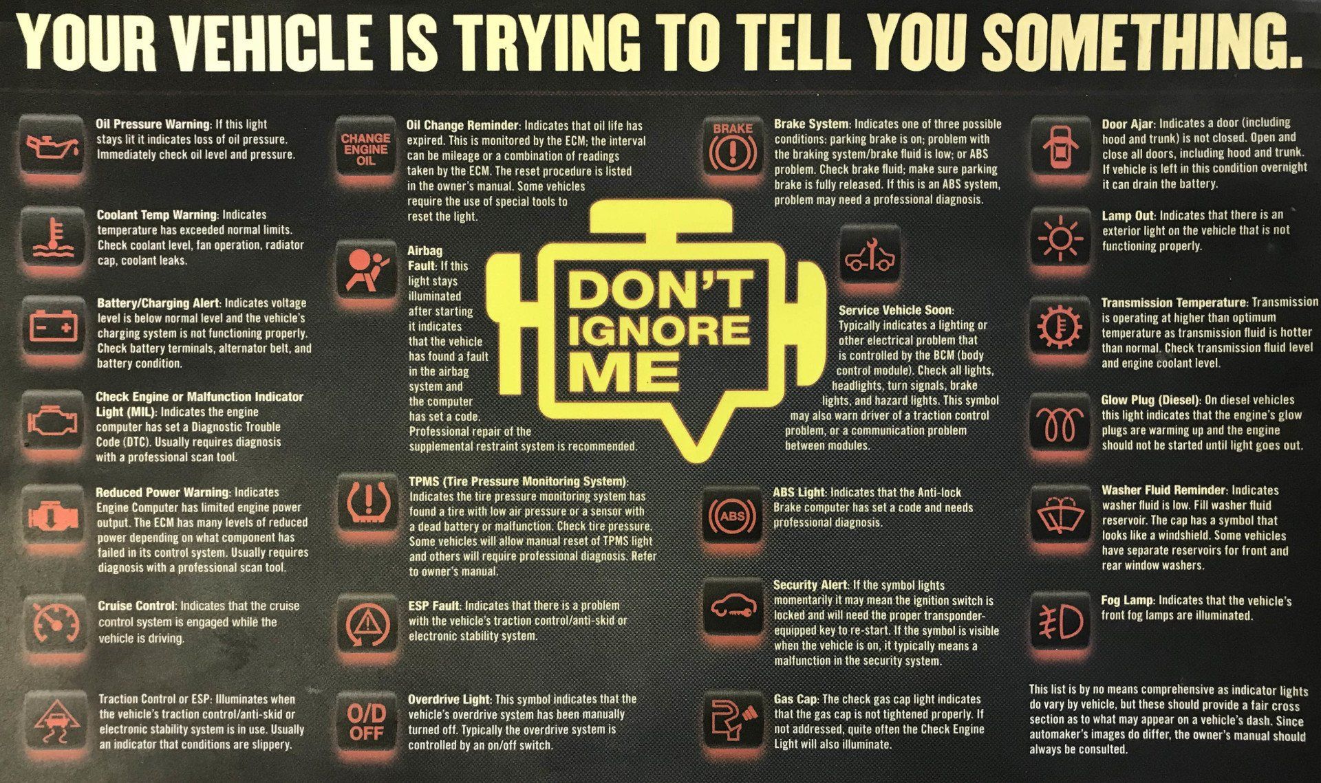 Car check online engine lights